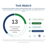 120067 Tork Matic® miękki ręcznik w roli z motywem szarego liścia - 5